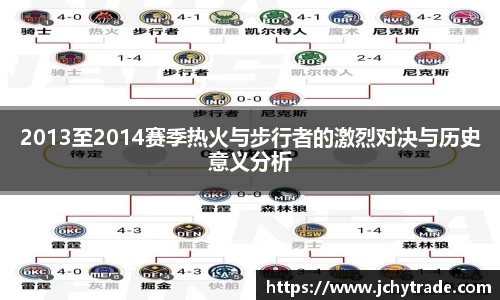 zoty中欧2013至2014赛季热火与步行者的激烈对决与历史意义分析