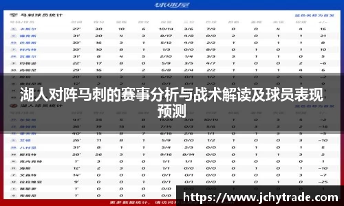 zoty中欧湖人对阵马刺的赛事分析与战术解读及球员表现预测